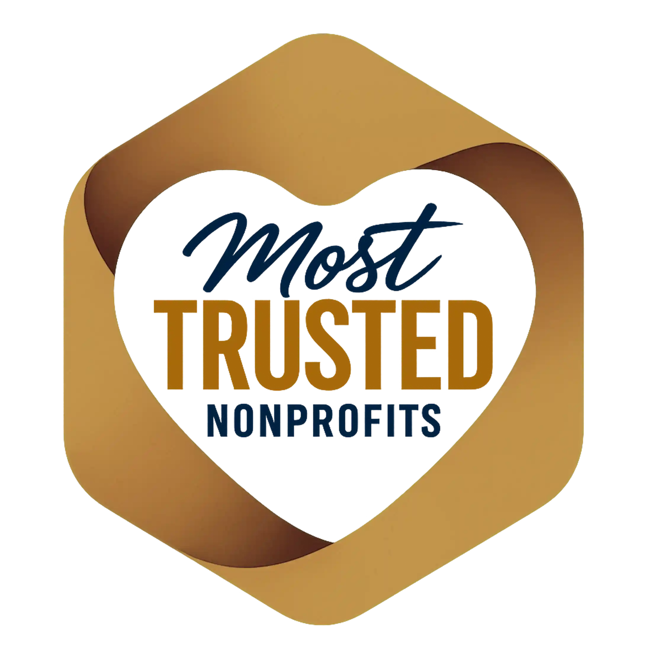 Most Trusted