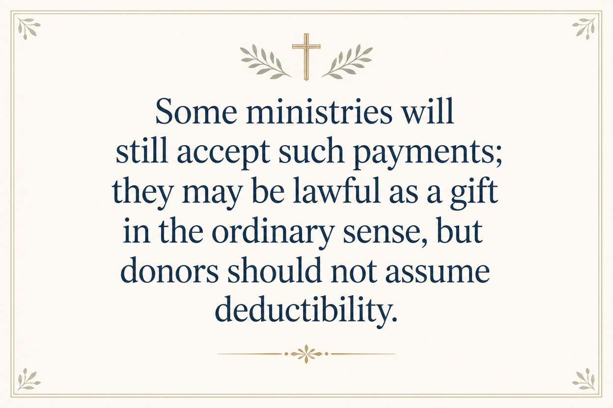 Key insight about Are Christian medical ministry donations tax-deductible