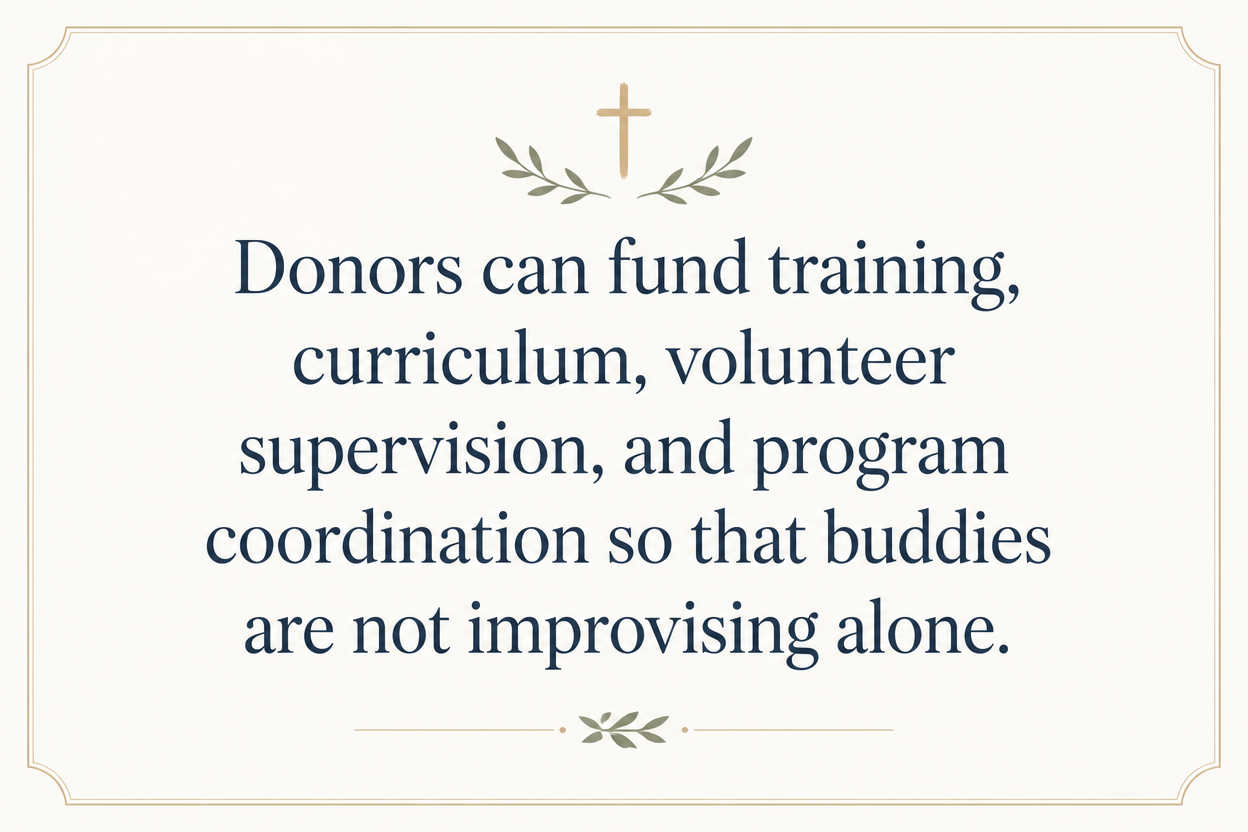 Key insight about Church Disability Ministry Programs Donors Can Support