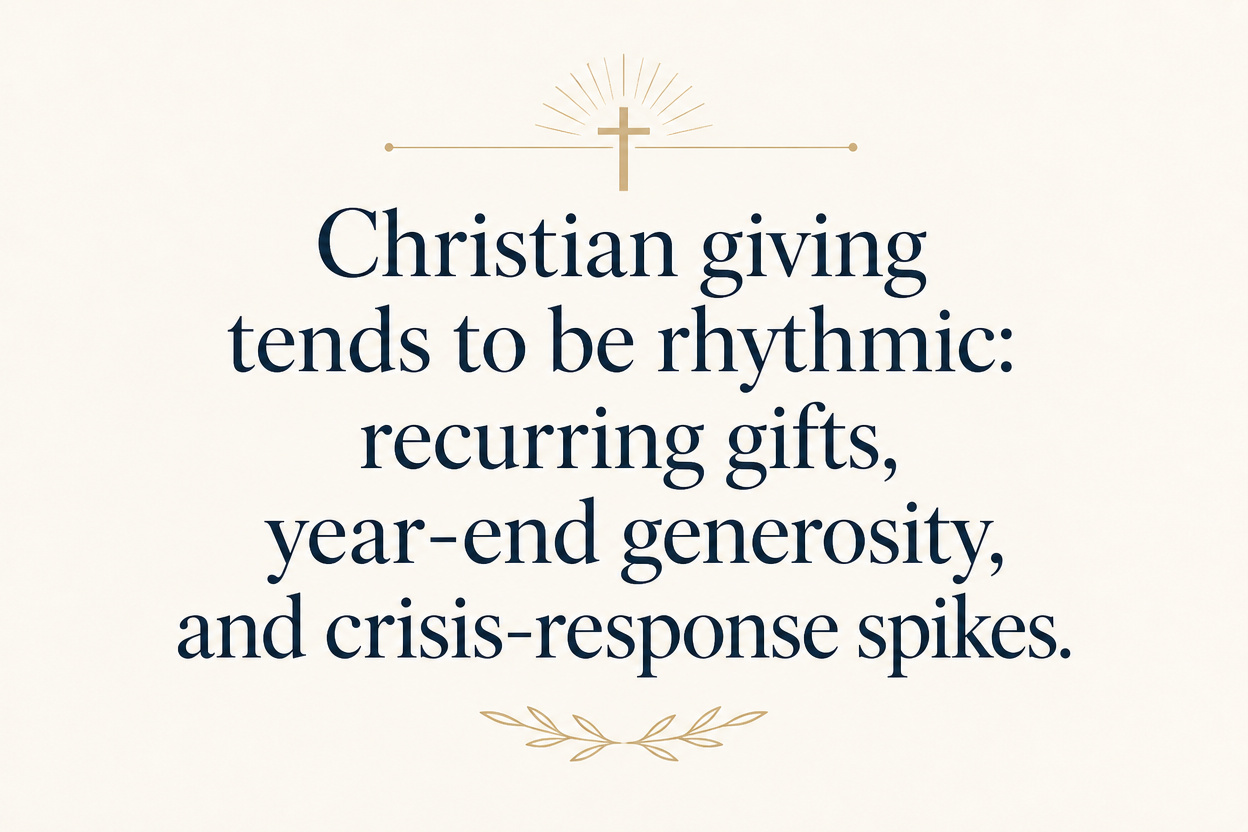 Key insight about Donor Communication in Christian Financial Service Ministries