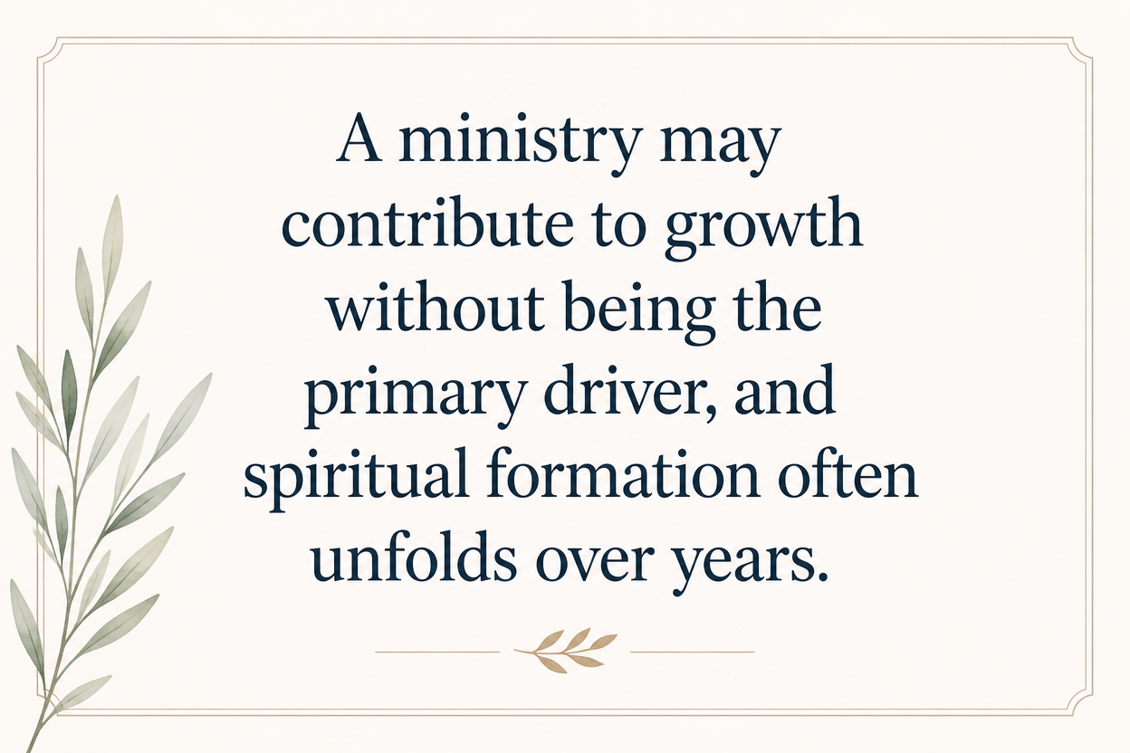 Key insight about How Bible engagement ministries share impact updates