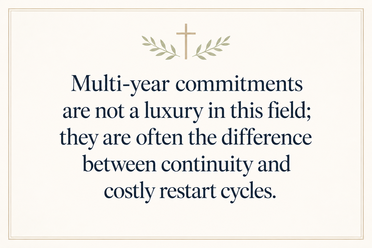 Key insight about How Bible Translation Ministries Are Funded