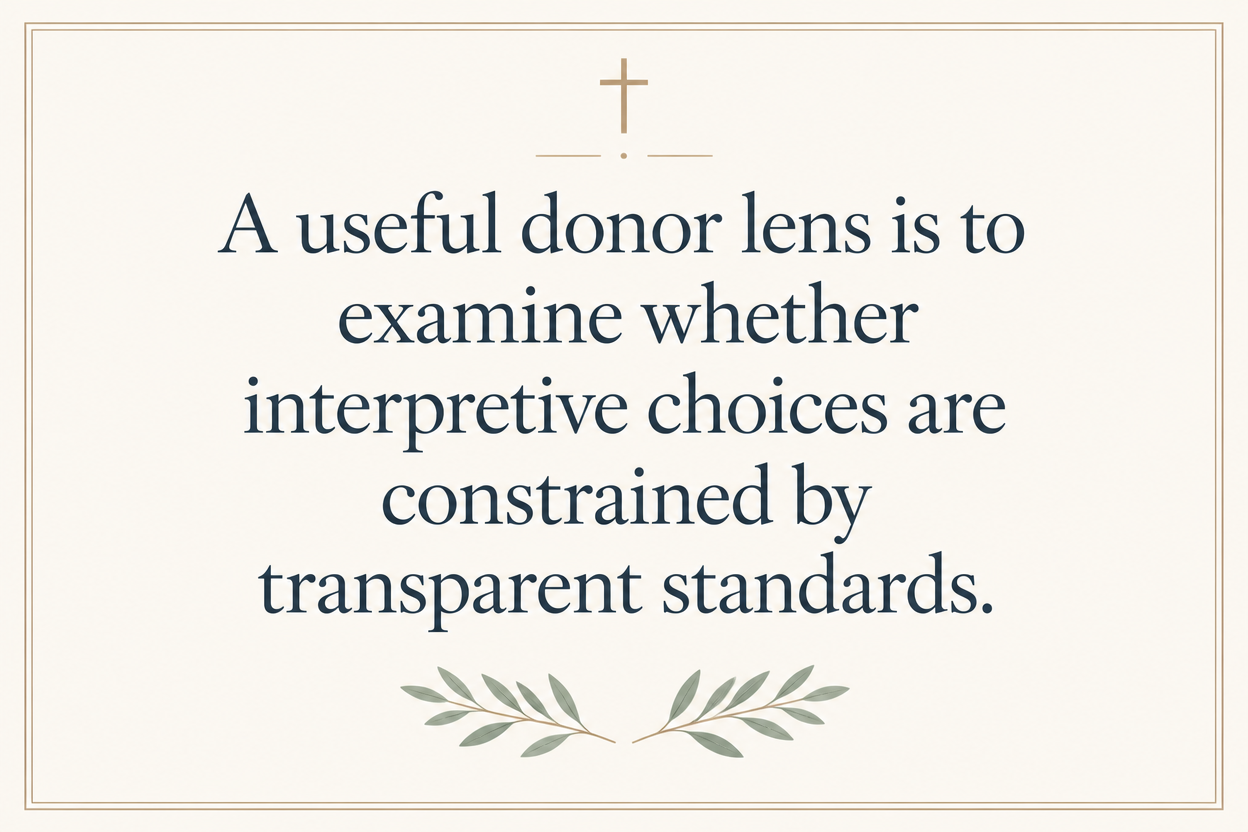 Key insight about How biblical museum ministries use donor funds