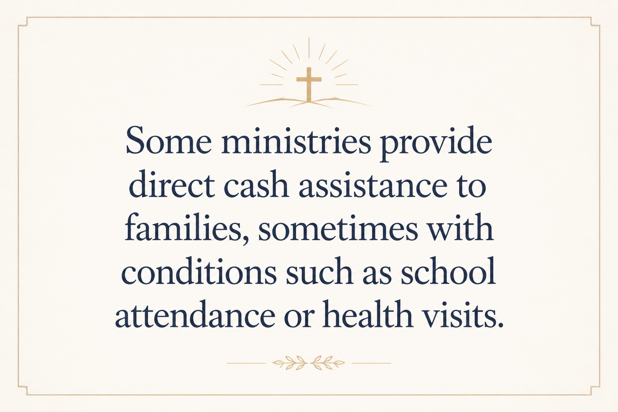 Key insight about How Child Sponsorship Ministries Use Donations