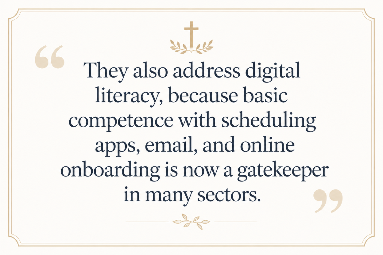 Key insight about How Christian anti-trafficking ministries support job training