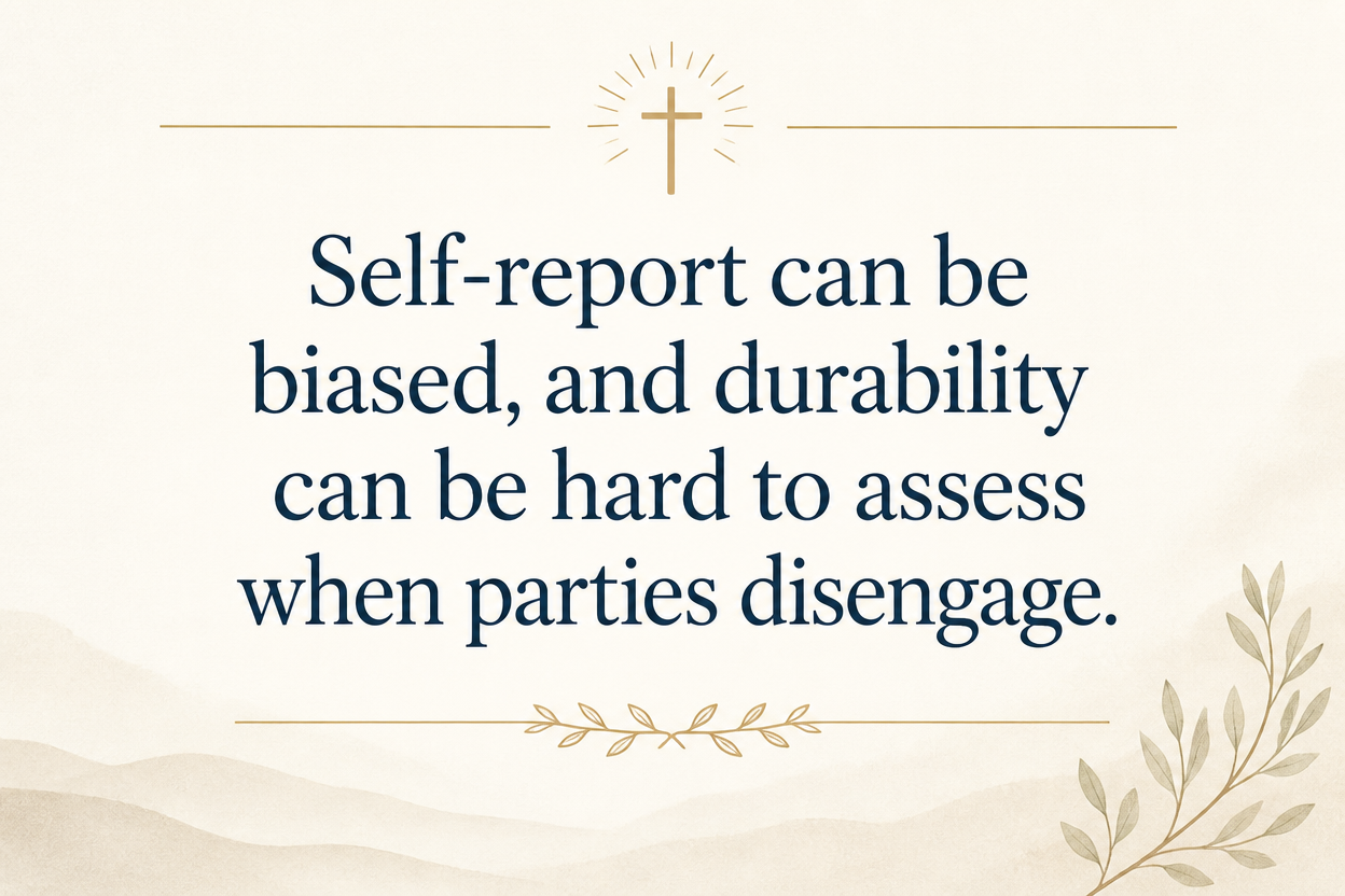 Key insight about How Christian conflict resolution ministries measure outcomes