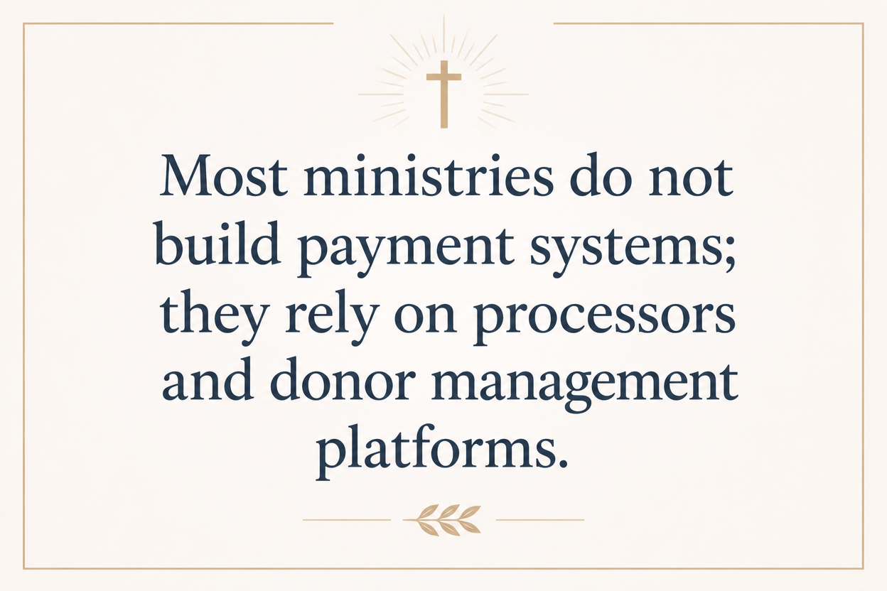 Key insight about How Christian medical ministries protect donor information