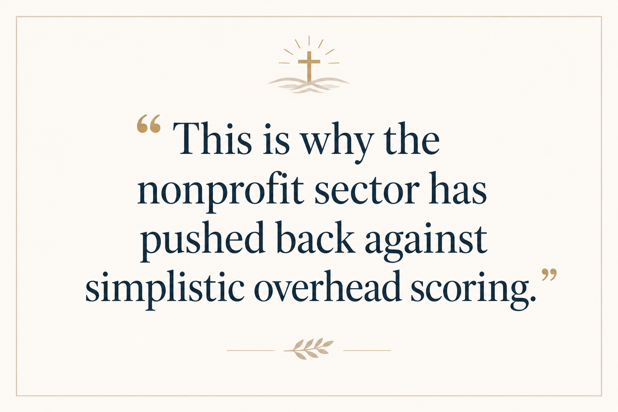 Key insight about How Christian Relief and Development Ministries Use Donations
