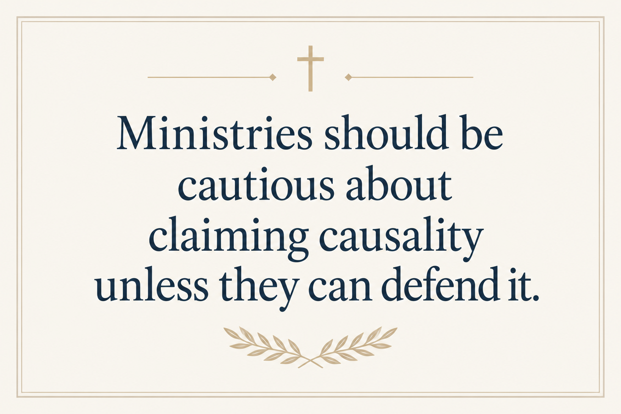 Key insight about How Christian senior care ministries measure impact