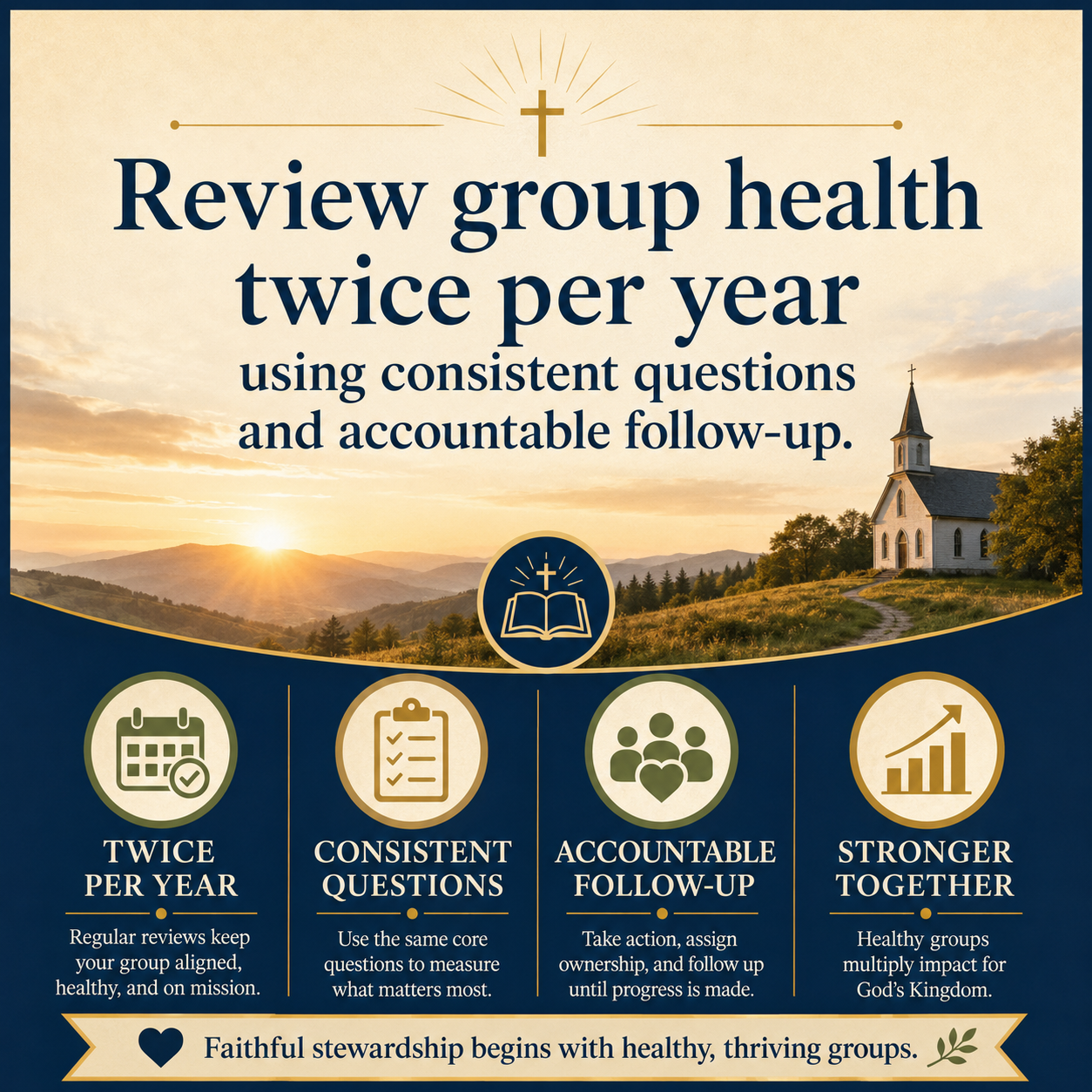 Review group health twice per year using consistent questions and accountable follow-up.
