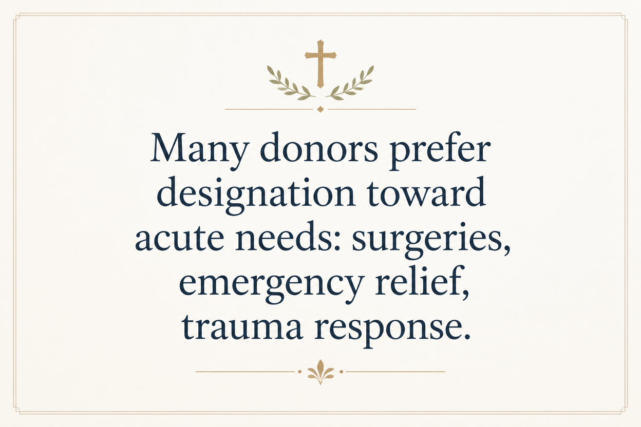 Key insight about How designated gifts work for Christian medical ministries