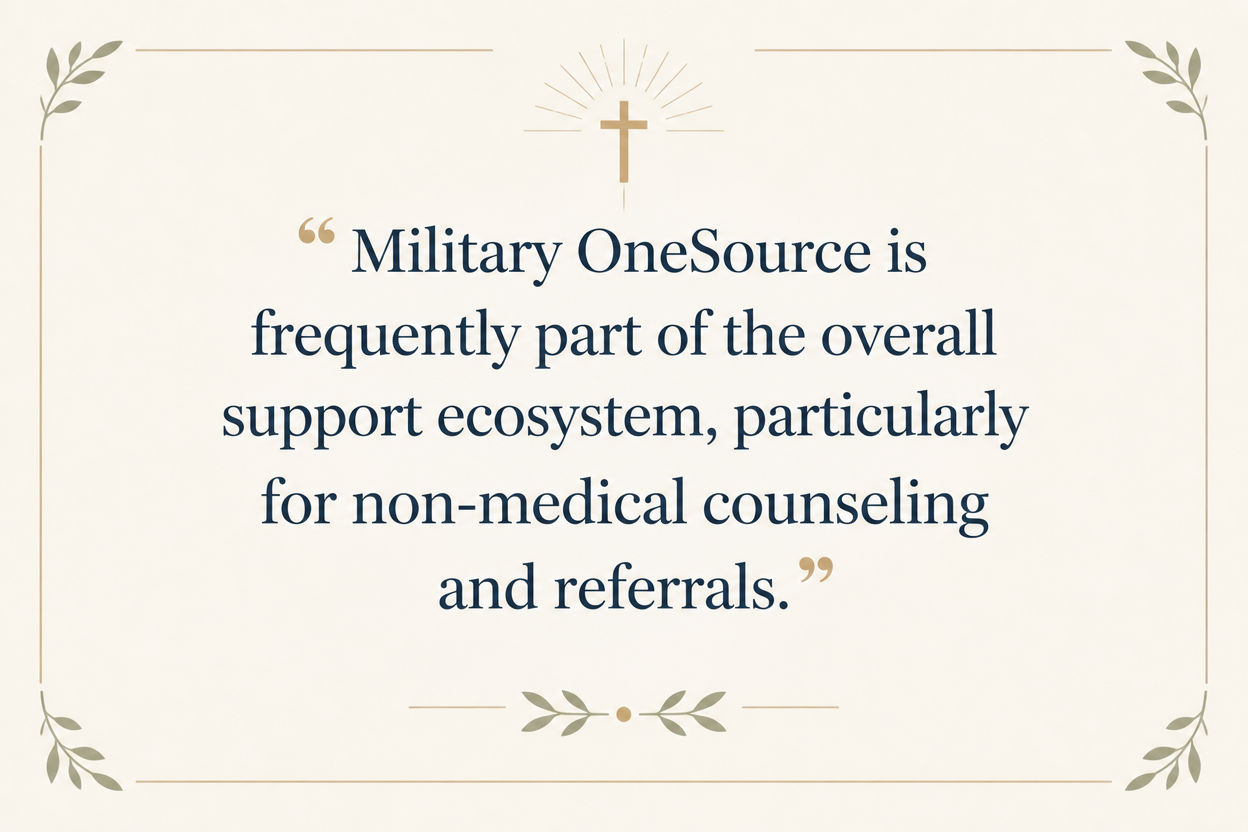 Key insight about How military families can access chaplain counseling