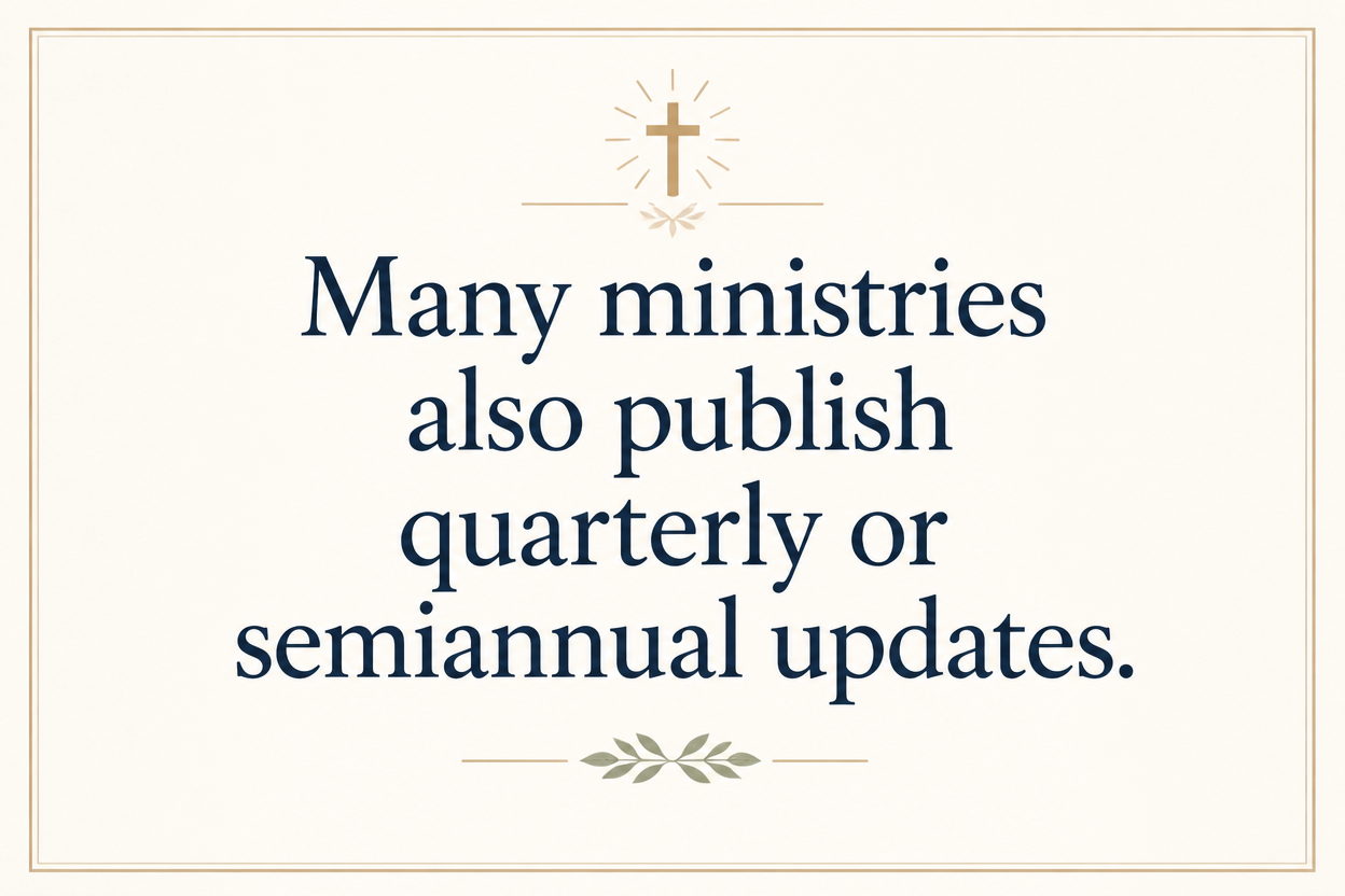 Key insight about How often Christian medical ministries publish impact reports