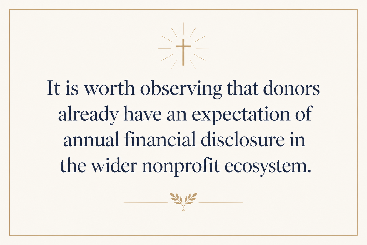 Key insight about How often military outreach ministries should publish annual reports