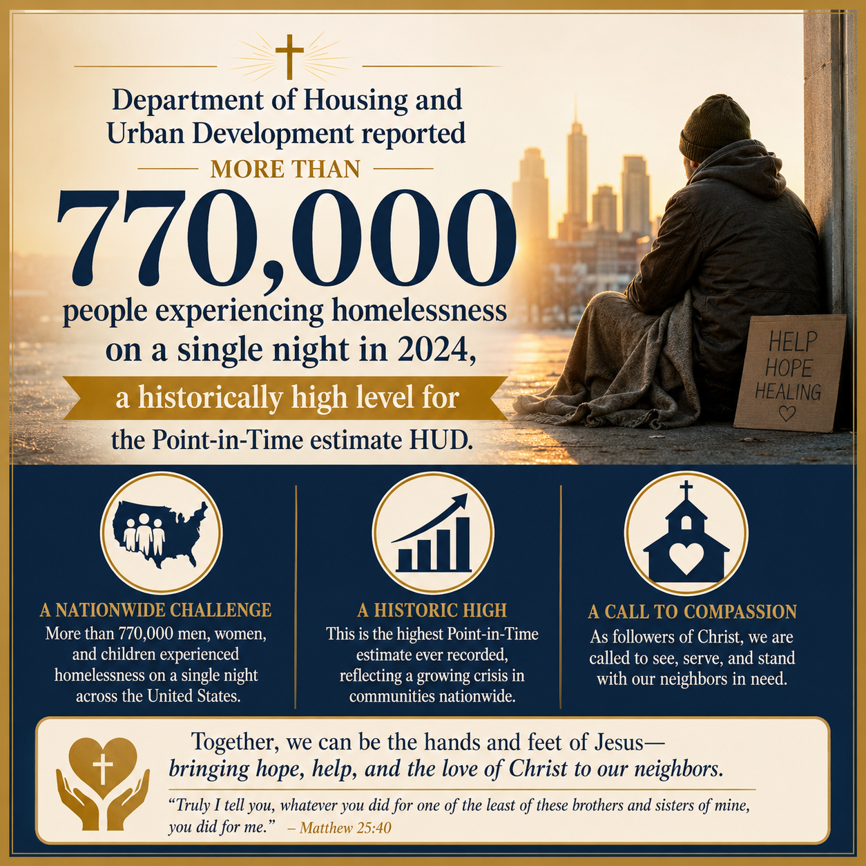 Department of Housing and Urban Development reported more than 770,000 people experiencing homelessness on a single nigh