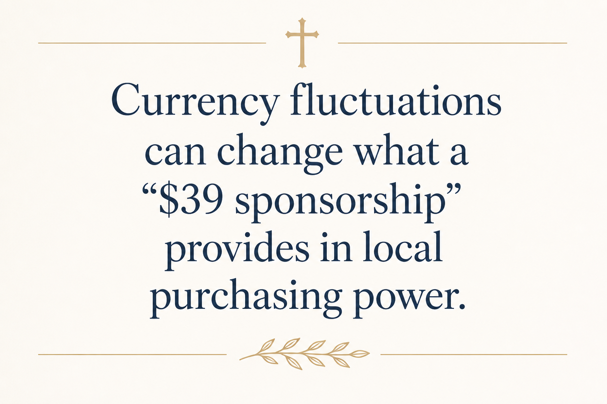 Key insight about How sponsorship works in orphan care ministries