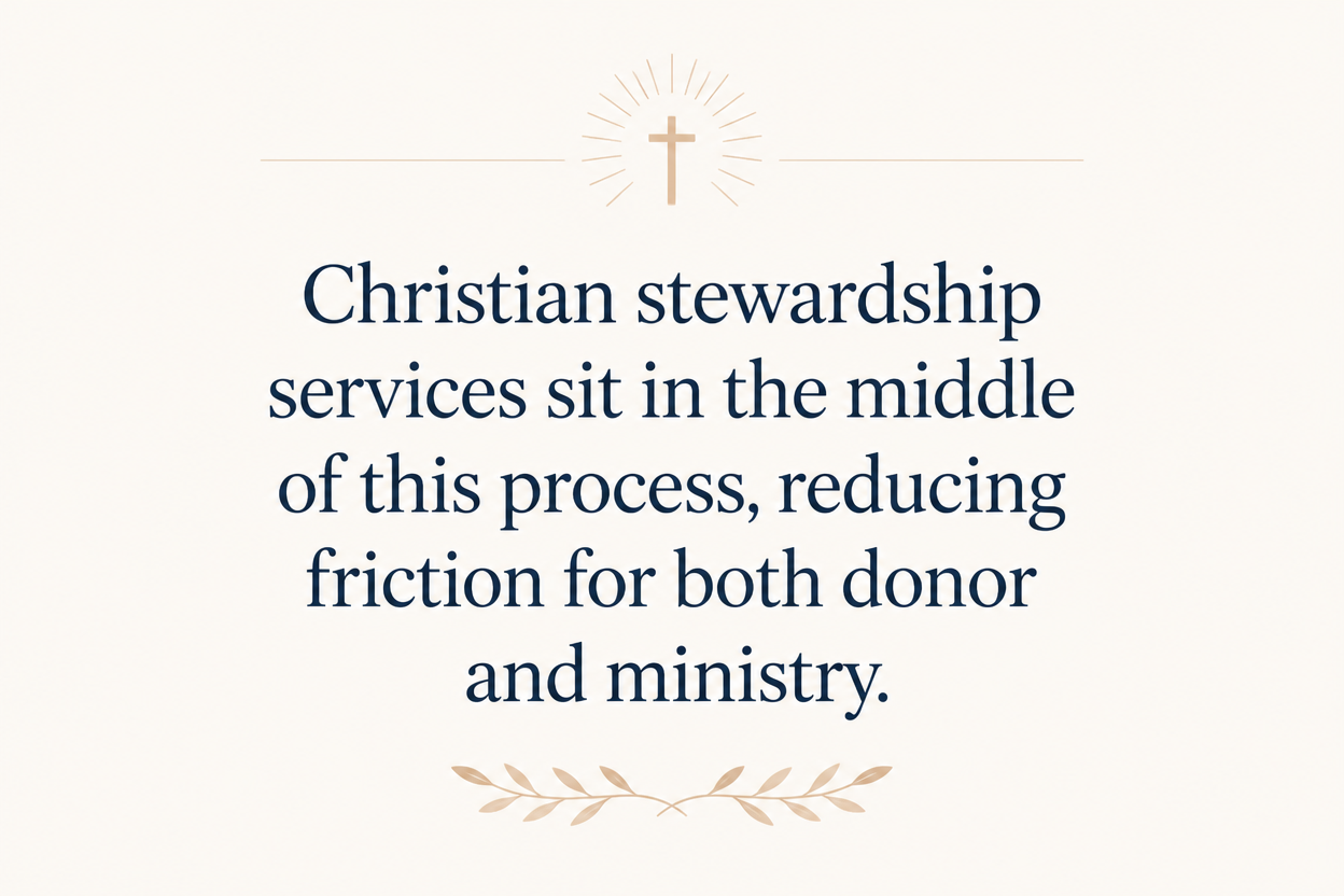 Key insight about How stock gifts work through Christian stewardship services