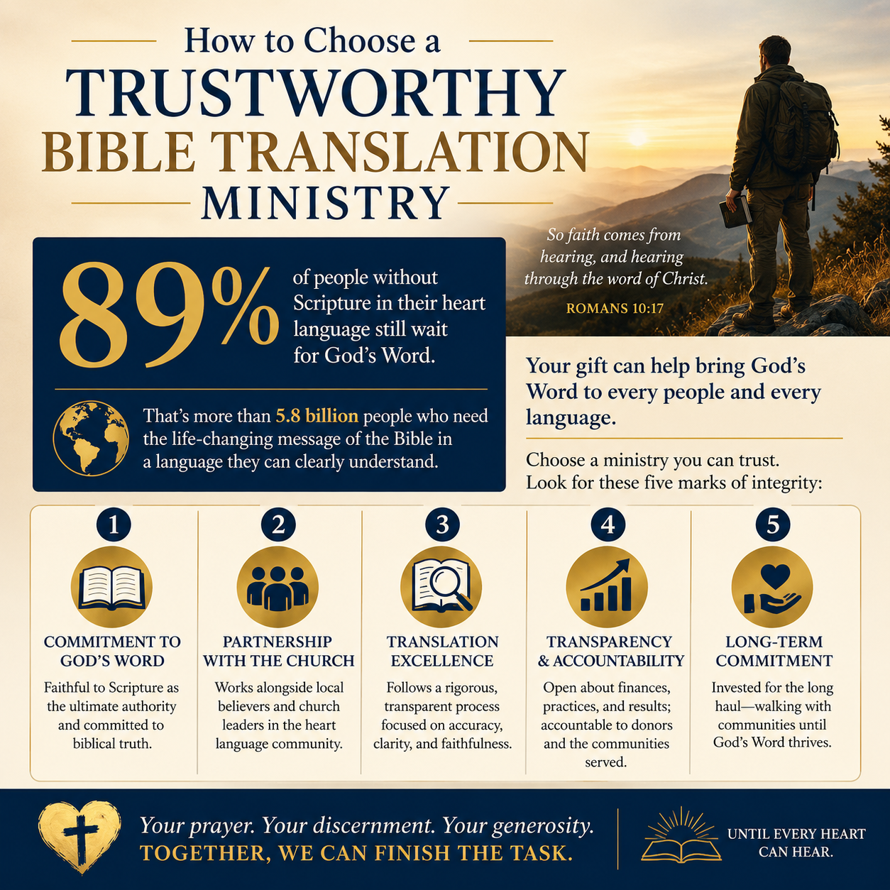 How to choose a trustworthy Bible translation ministry statistics