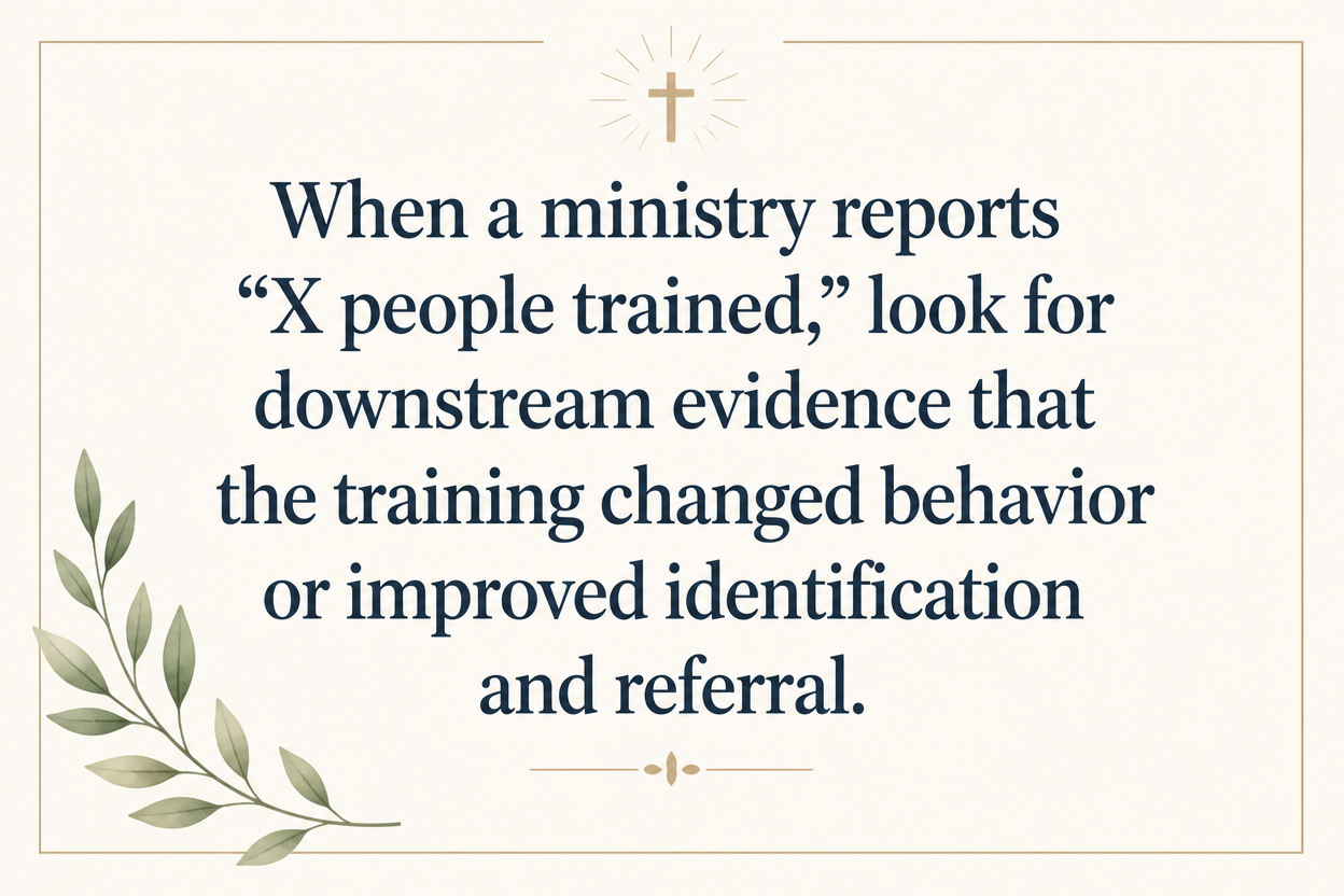 Key insight about How to read Christian anti-trafficking ministry annual reports