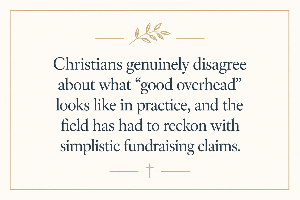 Key insight about How to spot red flags in Christian relief ministries
