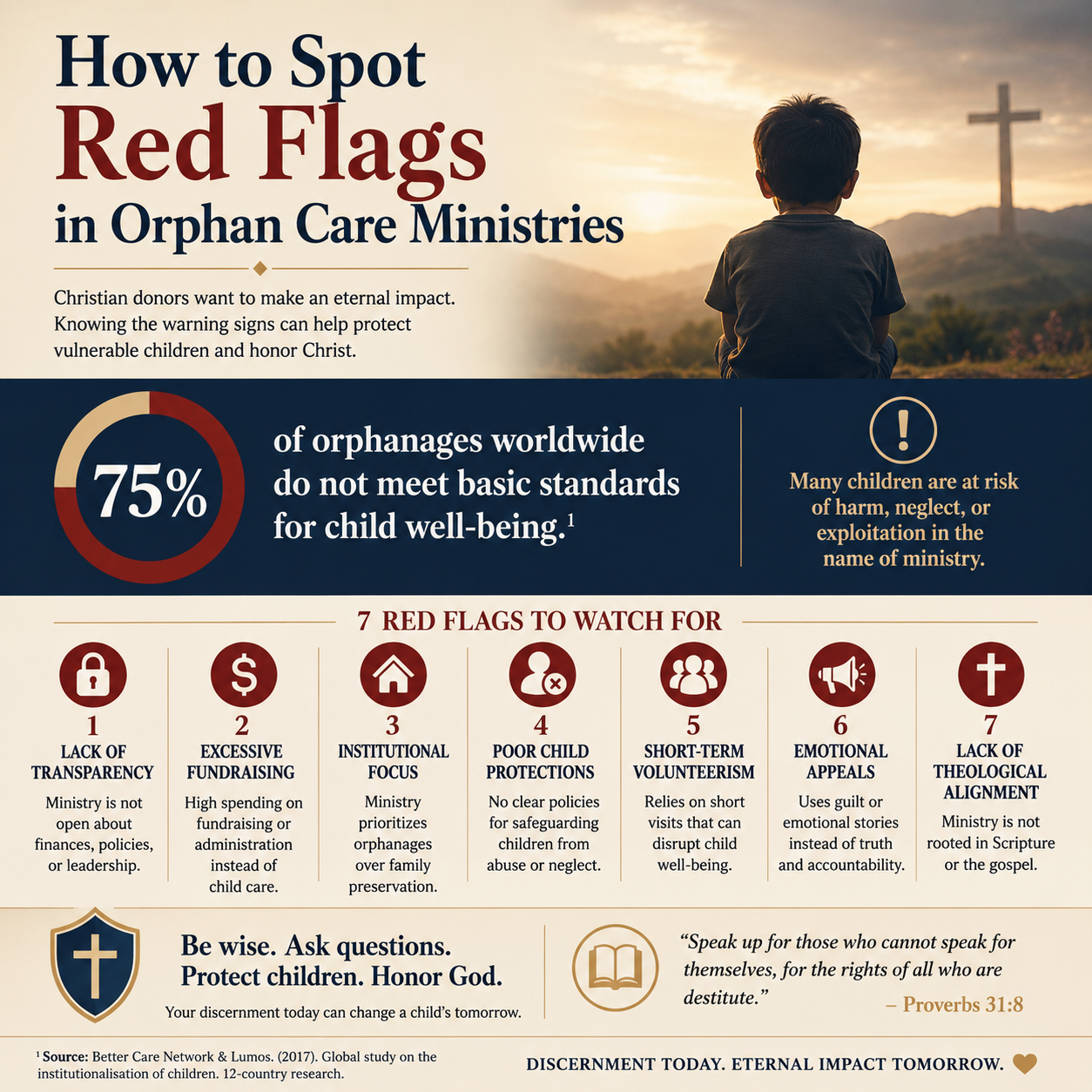 How to spot red flags in orphan care ministries statistics