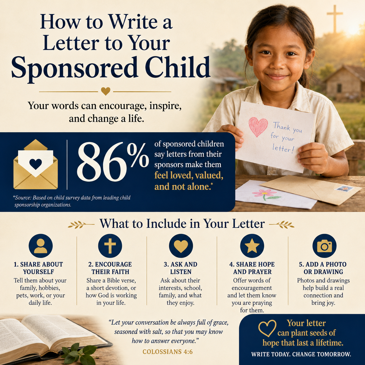 How to write a letter to your sponsored child statistics