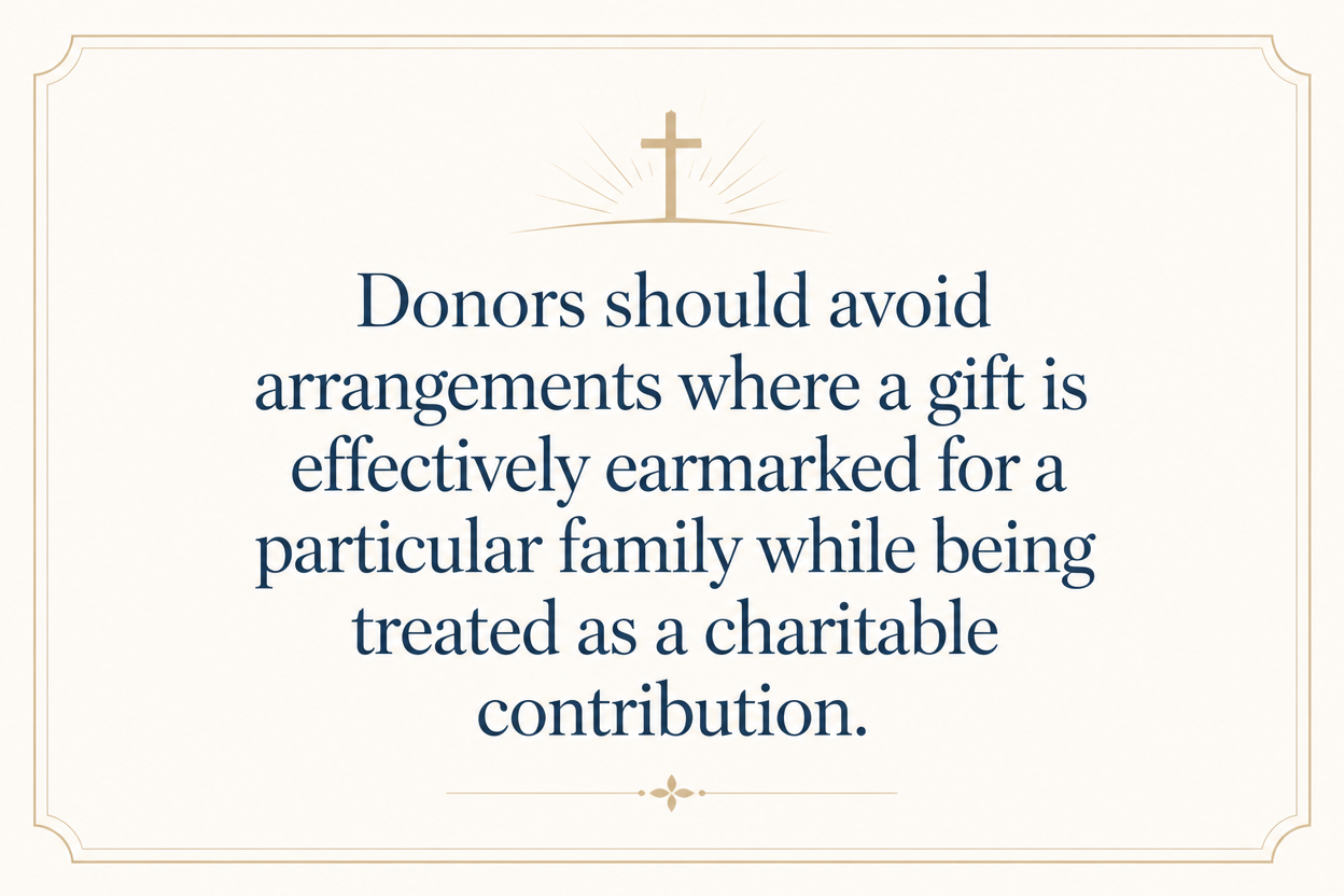 Key insight about What adoption laws affect Christian ministry donors