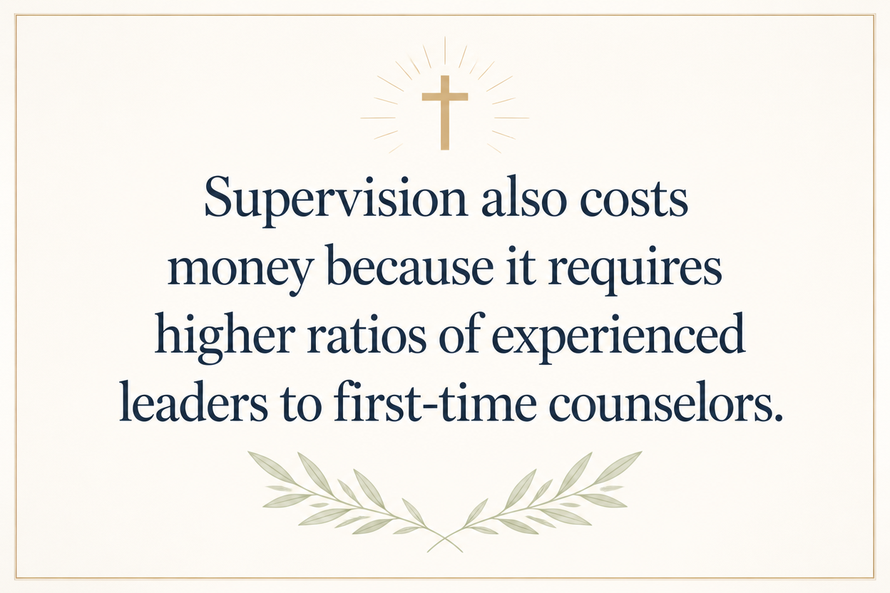 Key insight about What does it cost to fund Christian camp staff