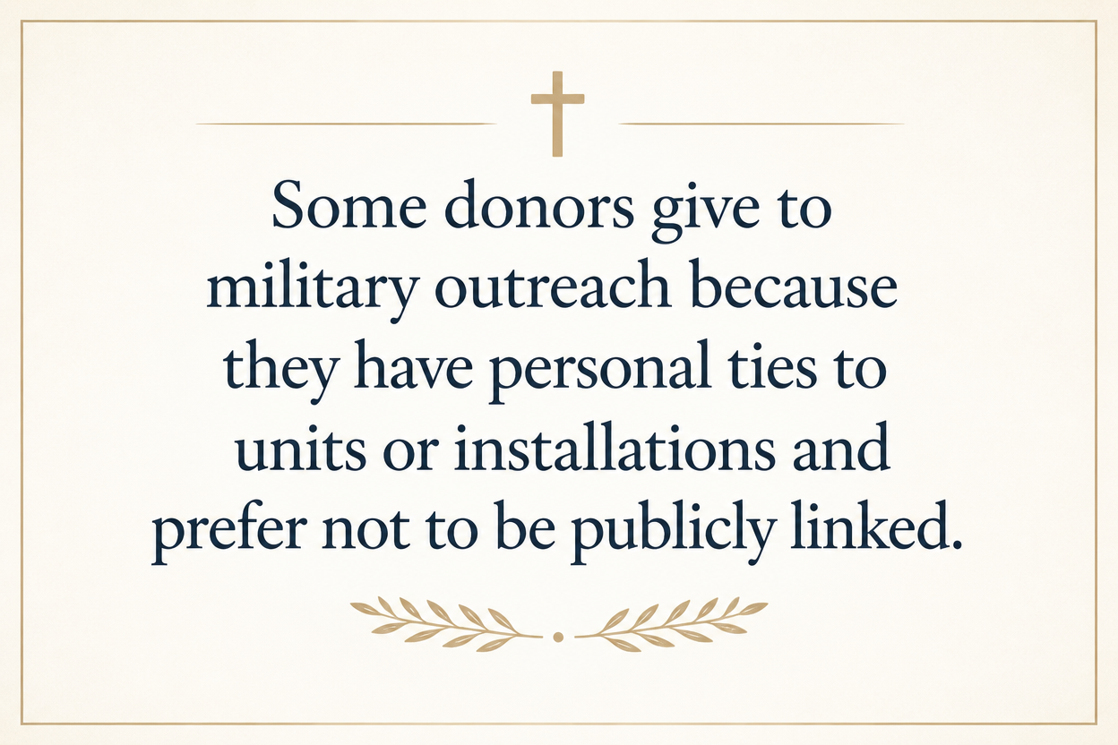 Key insight about What donor privacy policies military outreach ministries should follow