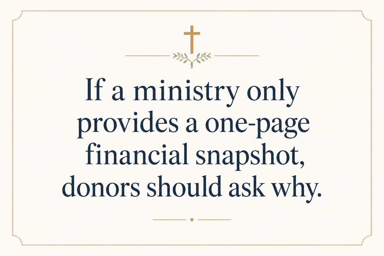 Key insight about What donors should know about Christian medical ministry audits