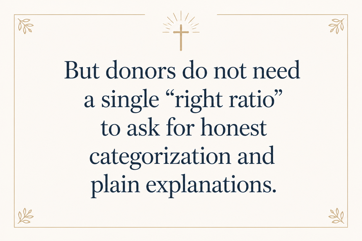 Key insight about What financial transparency looks like in apologetics ministries