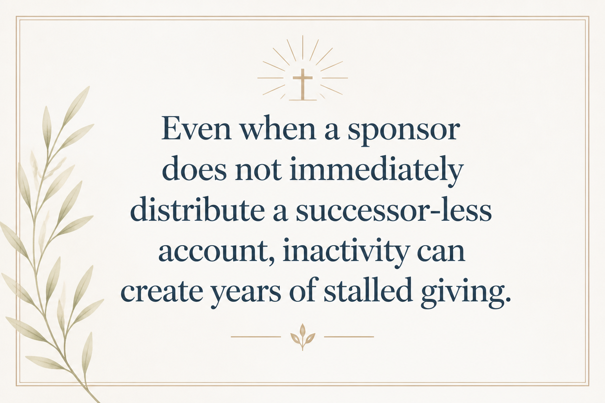 Key insight about What happens to a Christian donor-advised fund at death