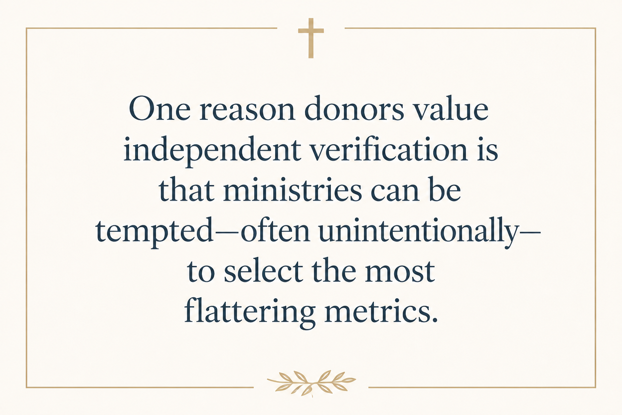 Key insight about What outcomes Christian development ministries should report