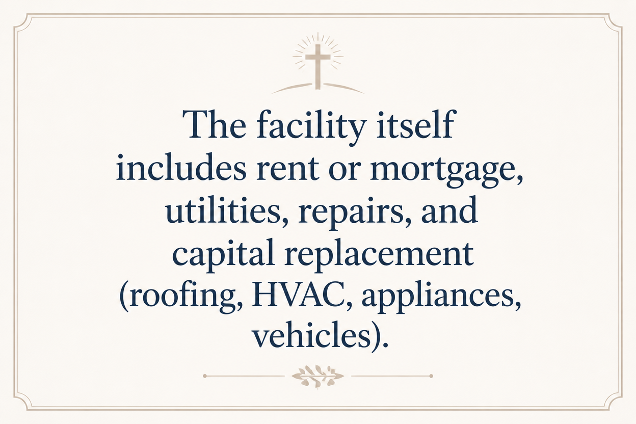 Key insight about What residential recovery beds cost Christian ministries