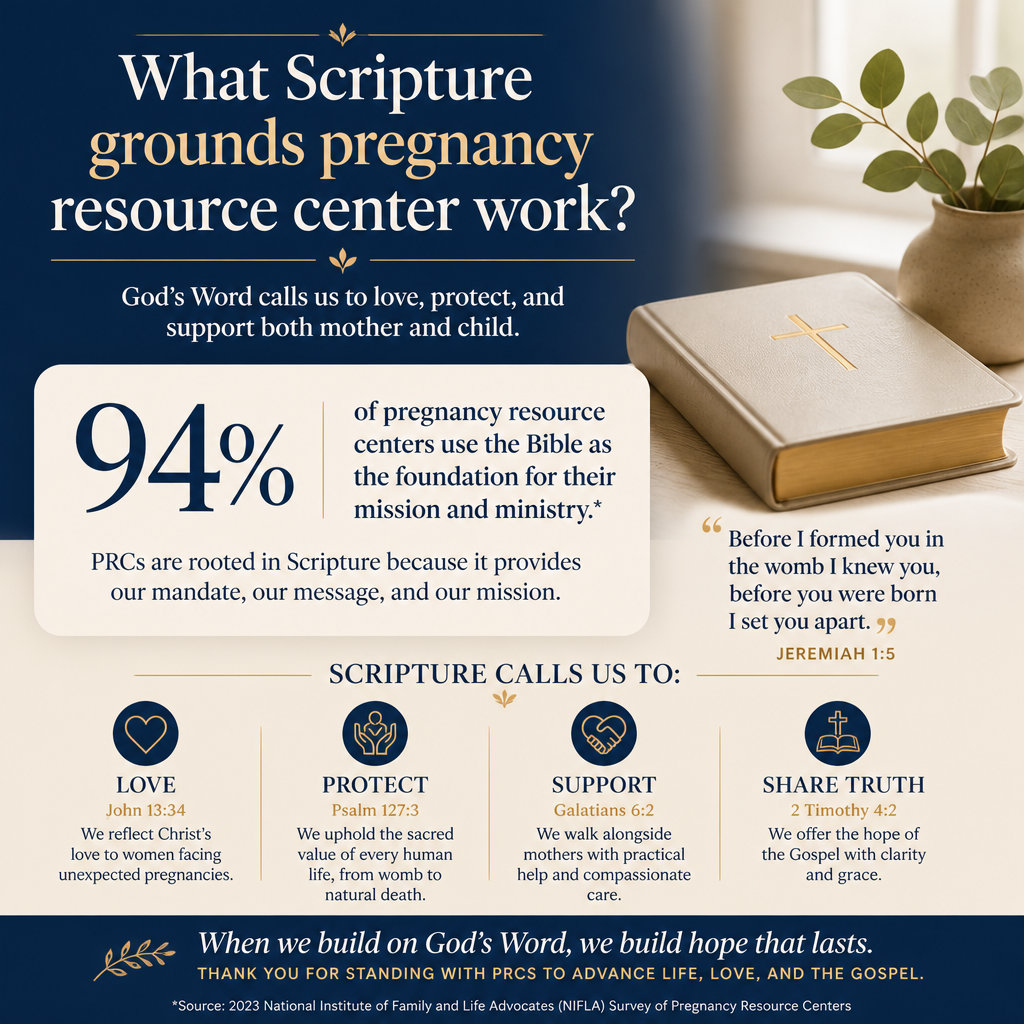What Scripture grounds pregnancy resource center work statistics