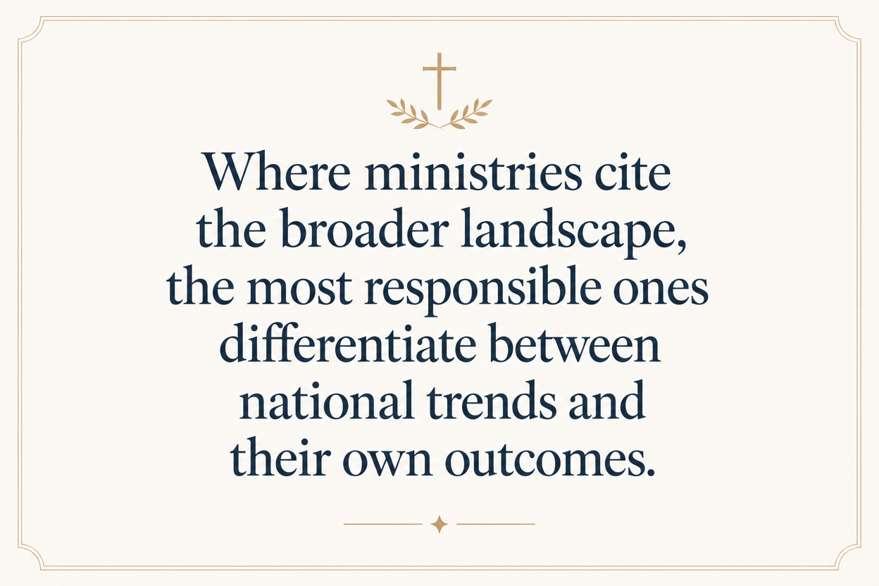 Key insight about What success looks like in Bible study ministries