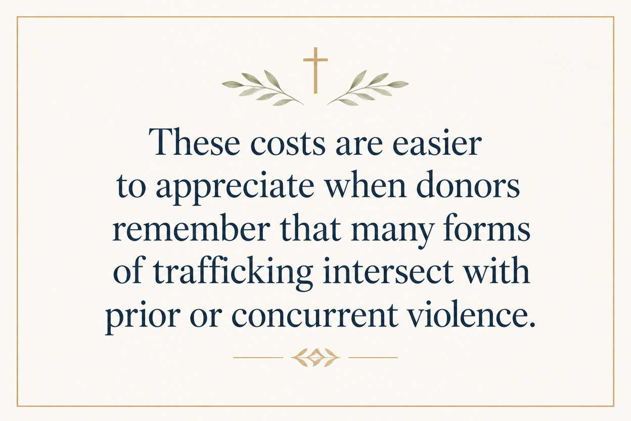 Key insight about What survivor support costs Christian anti-trafficking ministries