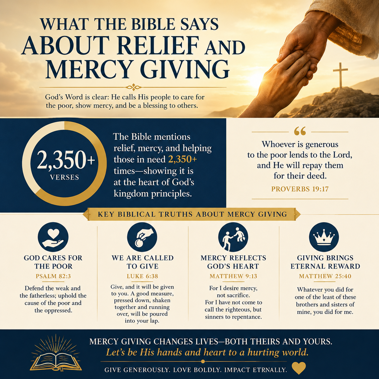 What the Bible says about relief and mercy giving statistics