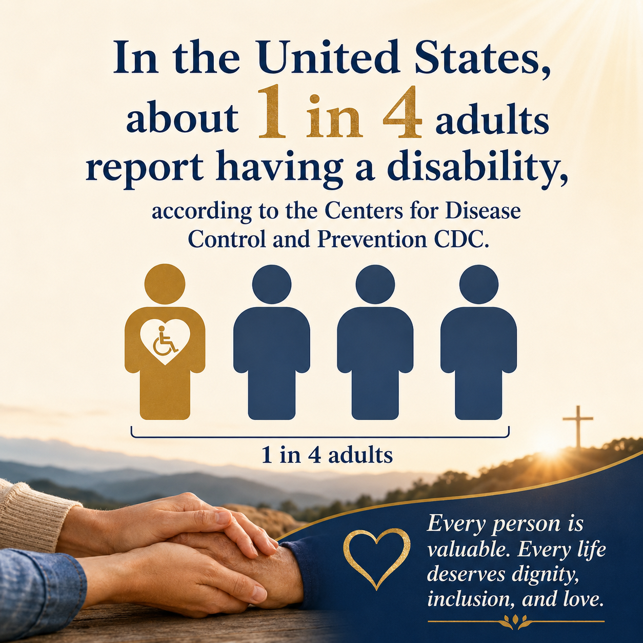 In the United States, about 1 in 4 adults report having a disability, according to the Centers for Disease Control and P