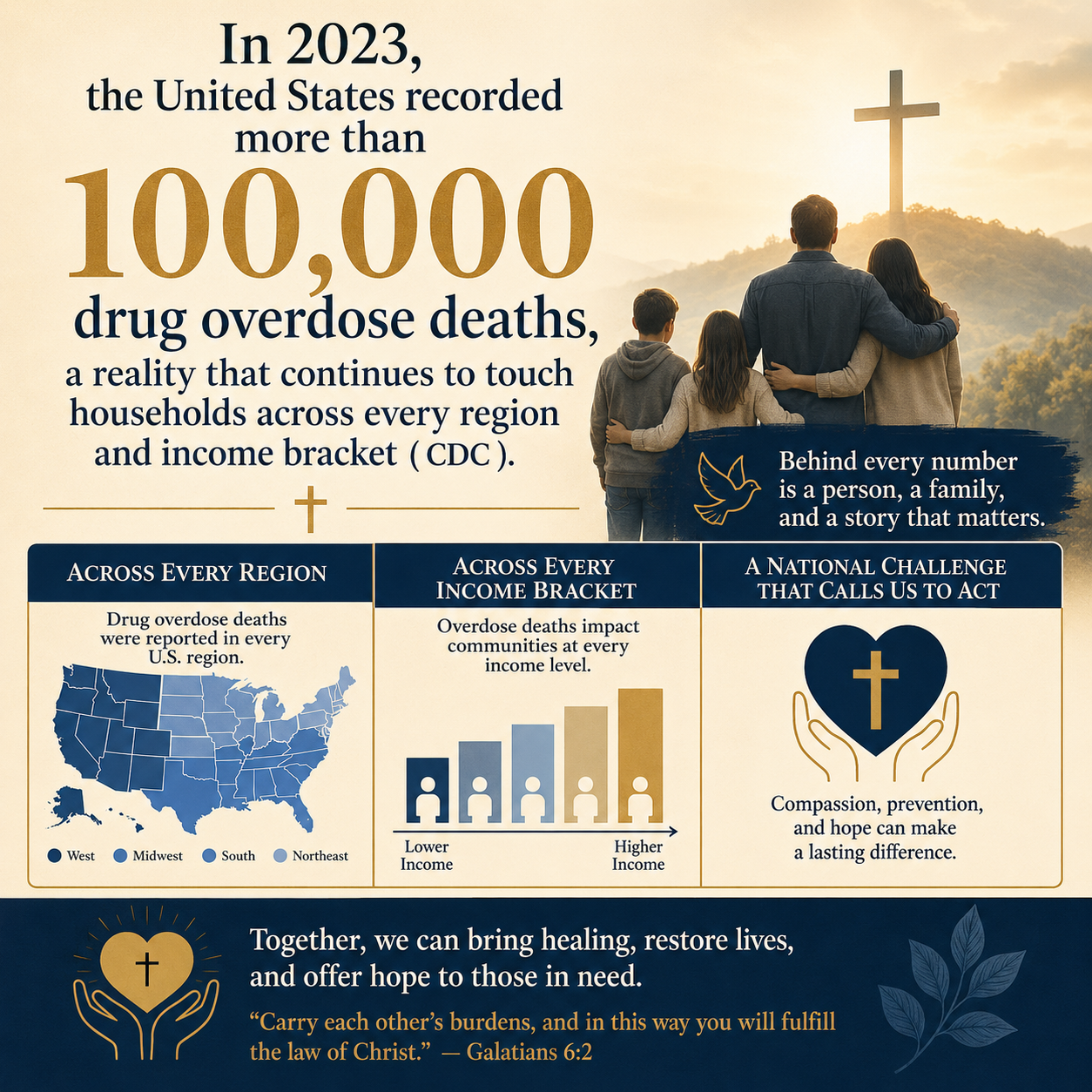 In 2023, the United States recorded more than 100,000 drug overdose deaths, a reality that continues to touch households