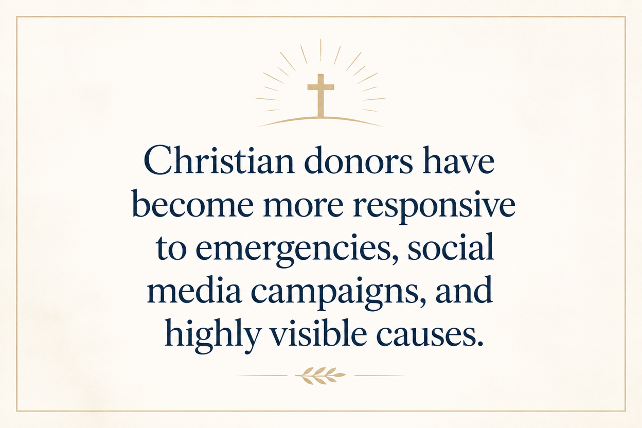 Key insight about Why Christian anti-trafficking ministries need monthly donors