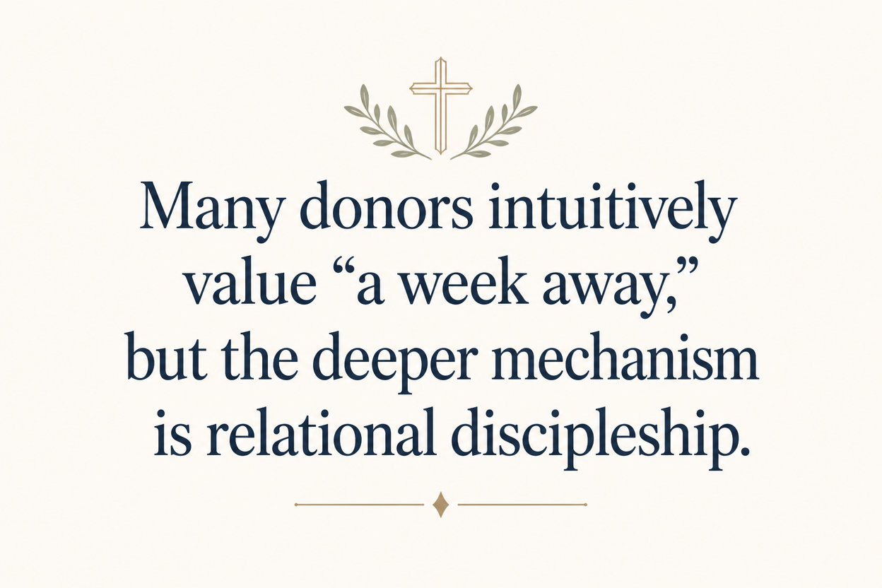 Key insight about Why Christian camp scholarships shape young faith