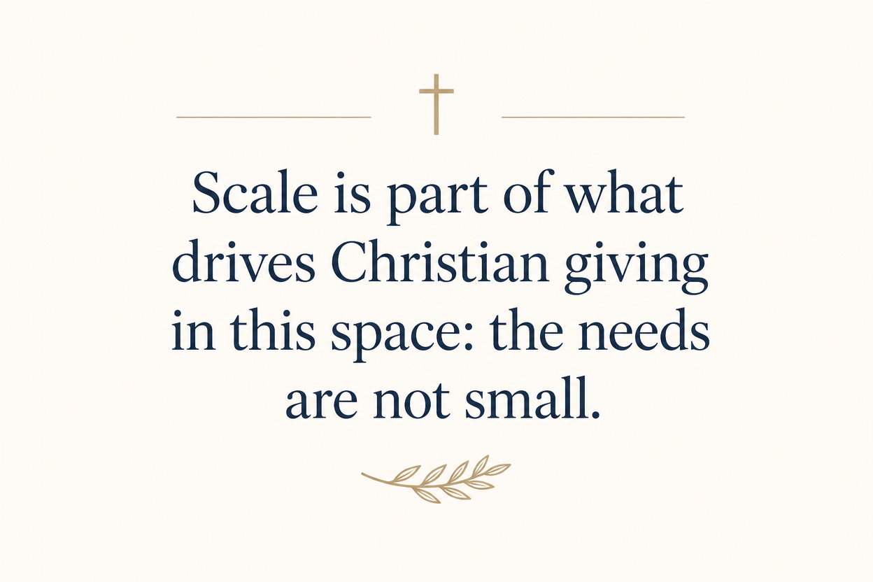 Key insight about Why Christians give to relief and development ministries