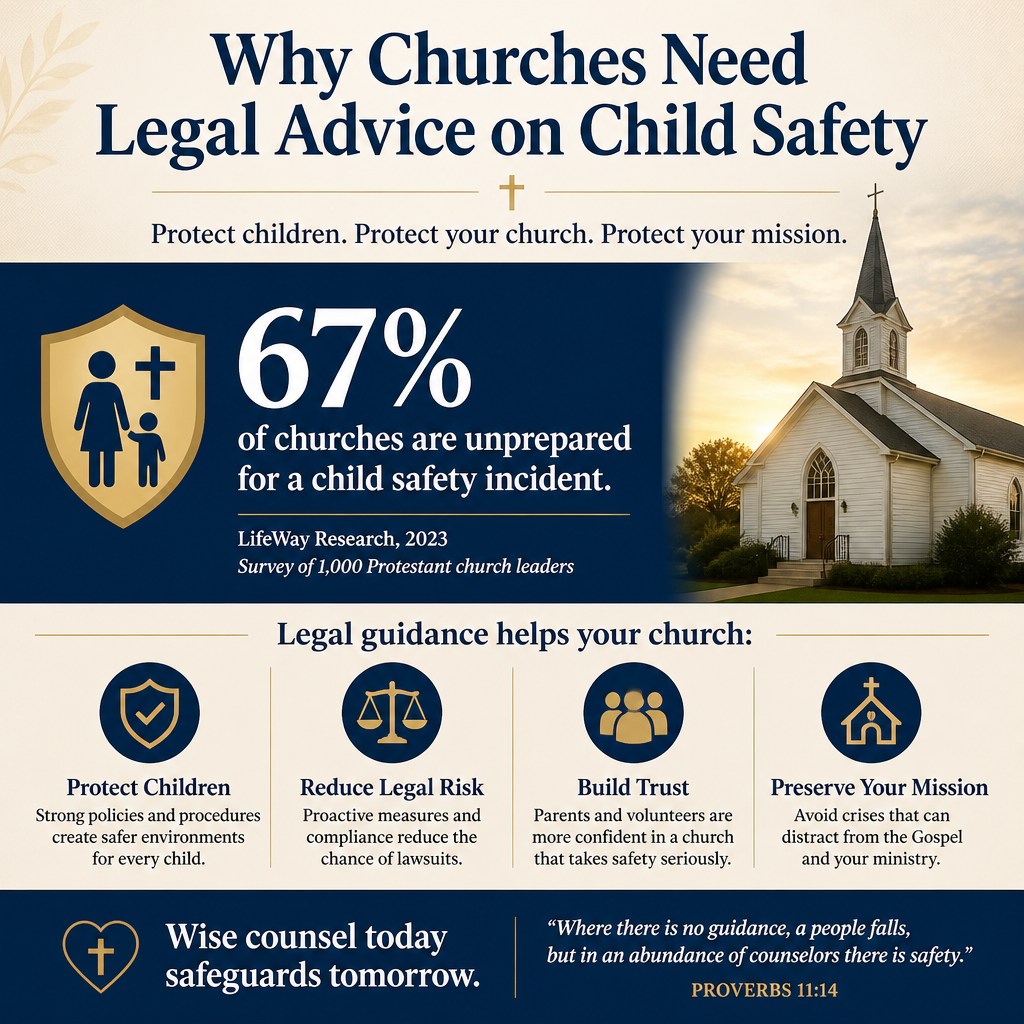 Why churches need legal advice on child safety statistics