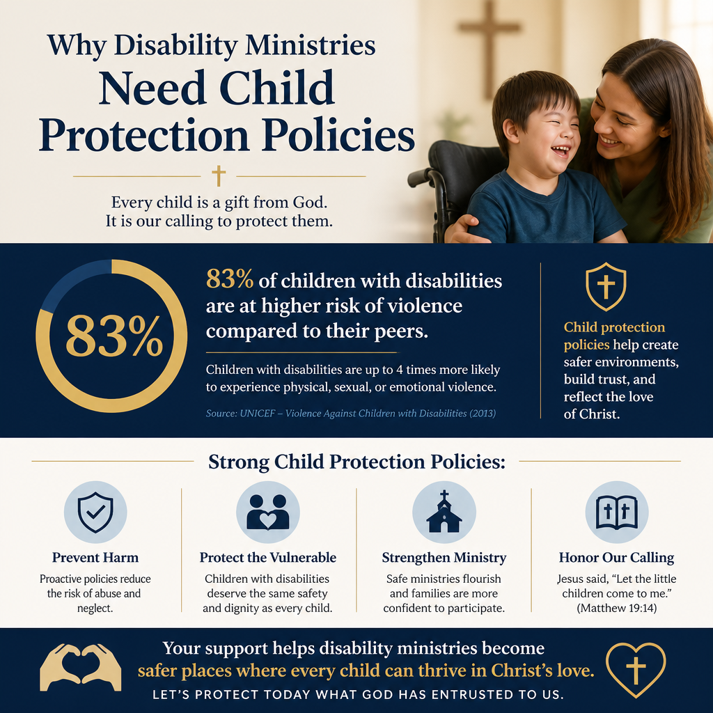 Why disability ministries need child protection policies statistics